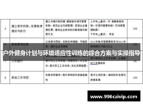 户外健身计划与环境适应性训练的综合方案与实操指导